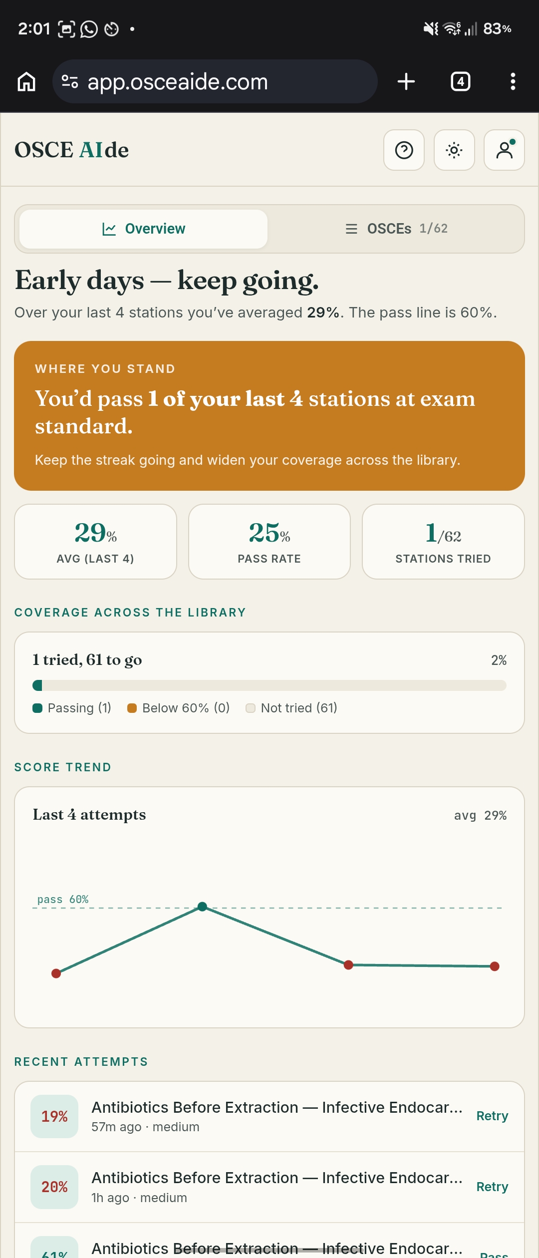 Your overview dashboard